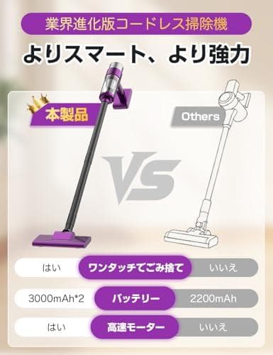 A掃除機 コードレス【2025改良進化モデル】28000pa超強力吸引 軽量 コ