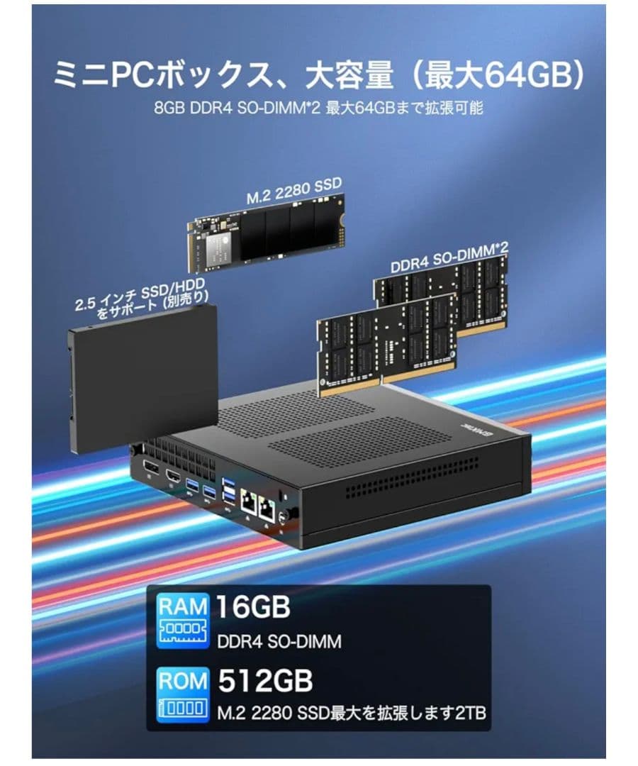 GMKtec ミニPC Intel Core搭載