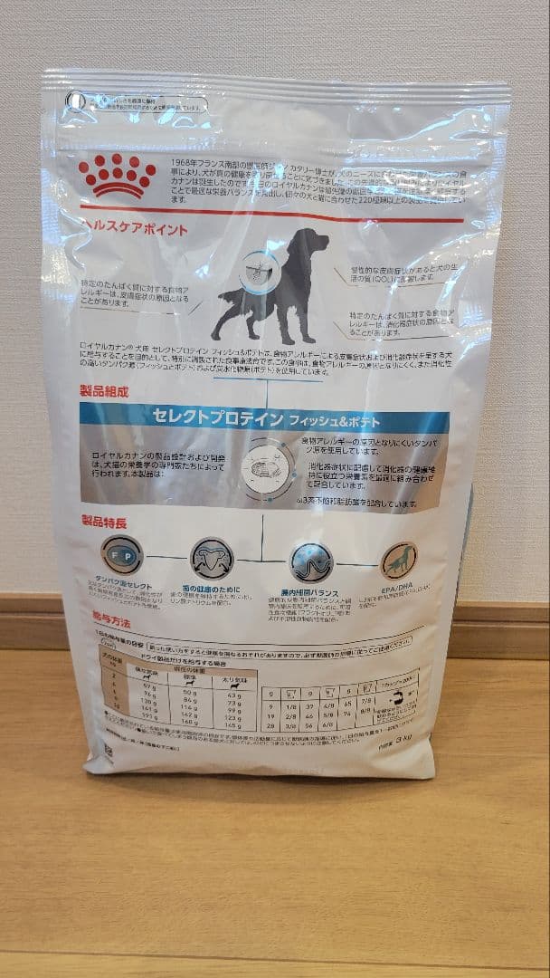  CANIN セレクトプロテイン フィッシュ F＆P 3kg