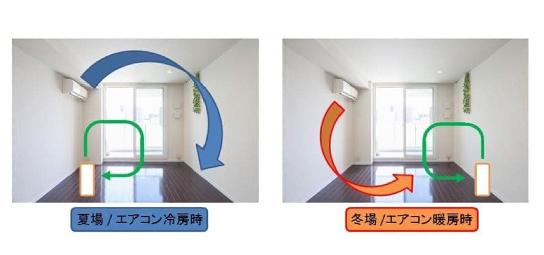 フジコー 光除菌 ブルーデオS201 8畳 省エネ設計 日本アトピー協会推薦品