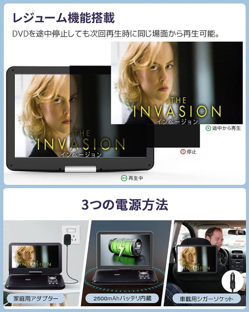 INTENAVI 12.6型 DVDポータブル 大画面 CPRM対応