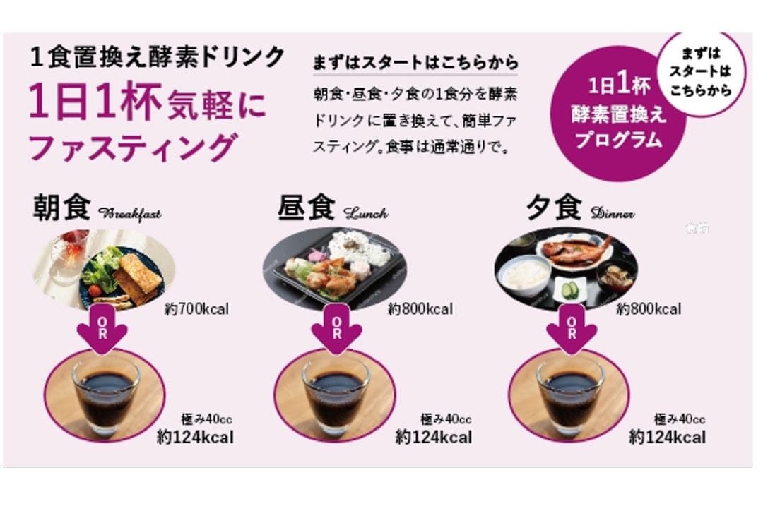 【世界月3000本限定】ハーモニーライフ酵素飲料「極み」 720ml、腸活にぜひ