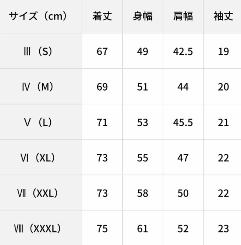 その他 1PIU1UGUALE3 VINTAGE LOGO ARMY T-SHIRT