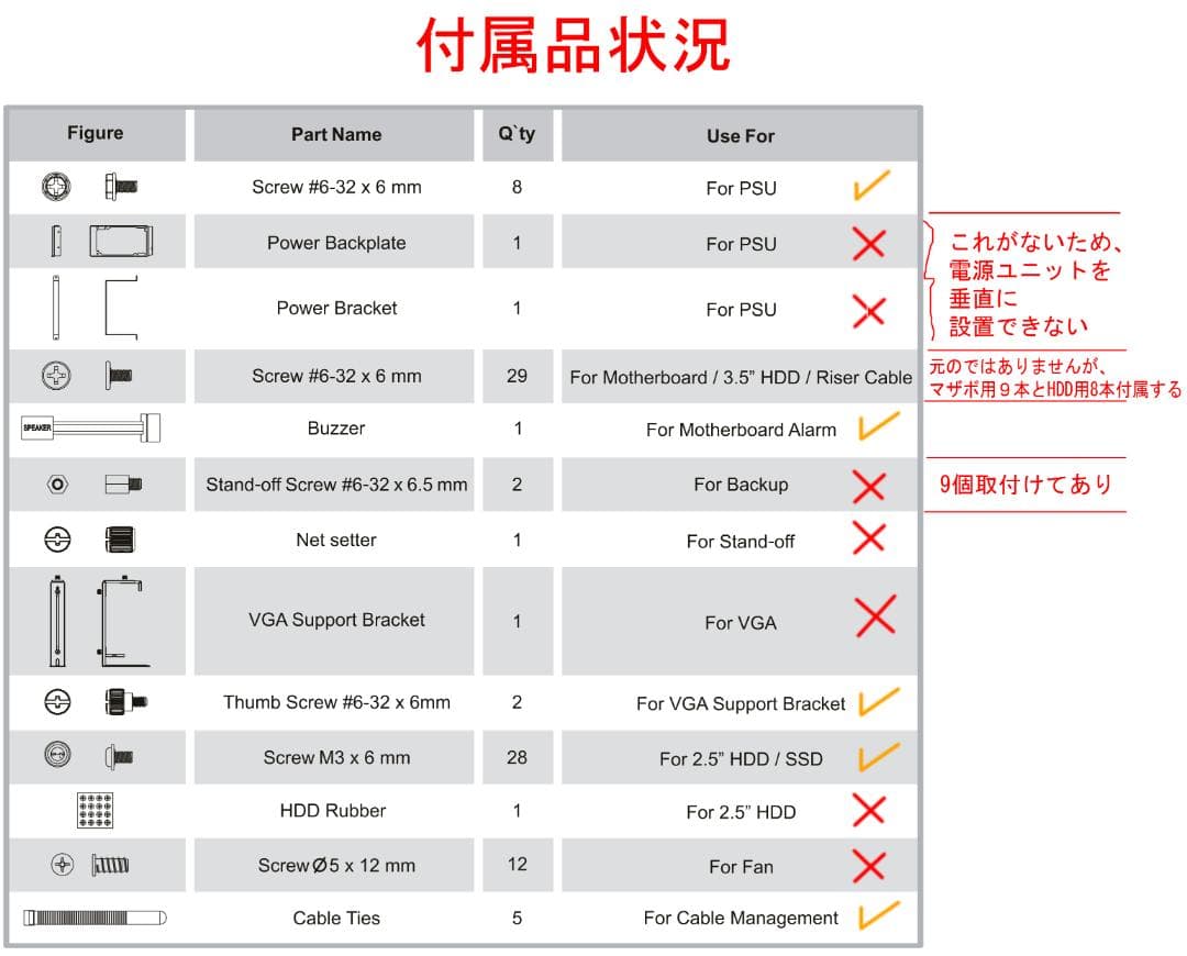 【美品・訳あり】サーマルテイク Core P6 TG  Edtion
