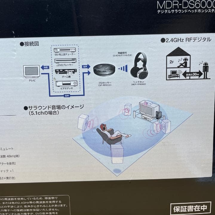 SONY 5.1chデジタルサラウンドヘッドホンシステム MDR-DS6000