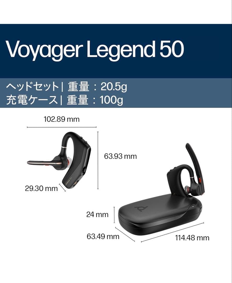 【2025年モデル】 Poly Voyager Legend 50RTL