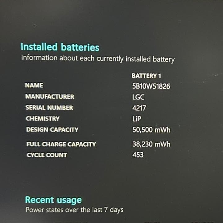 第11世代i7✨ThinkPad T14 Gen2✨24GB×SSD512GB