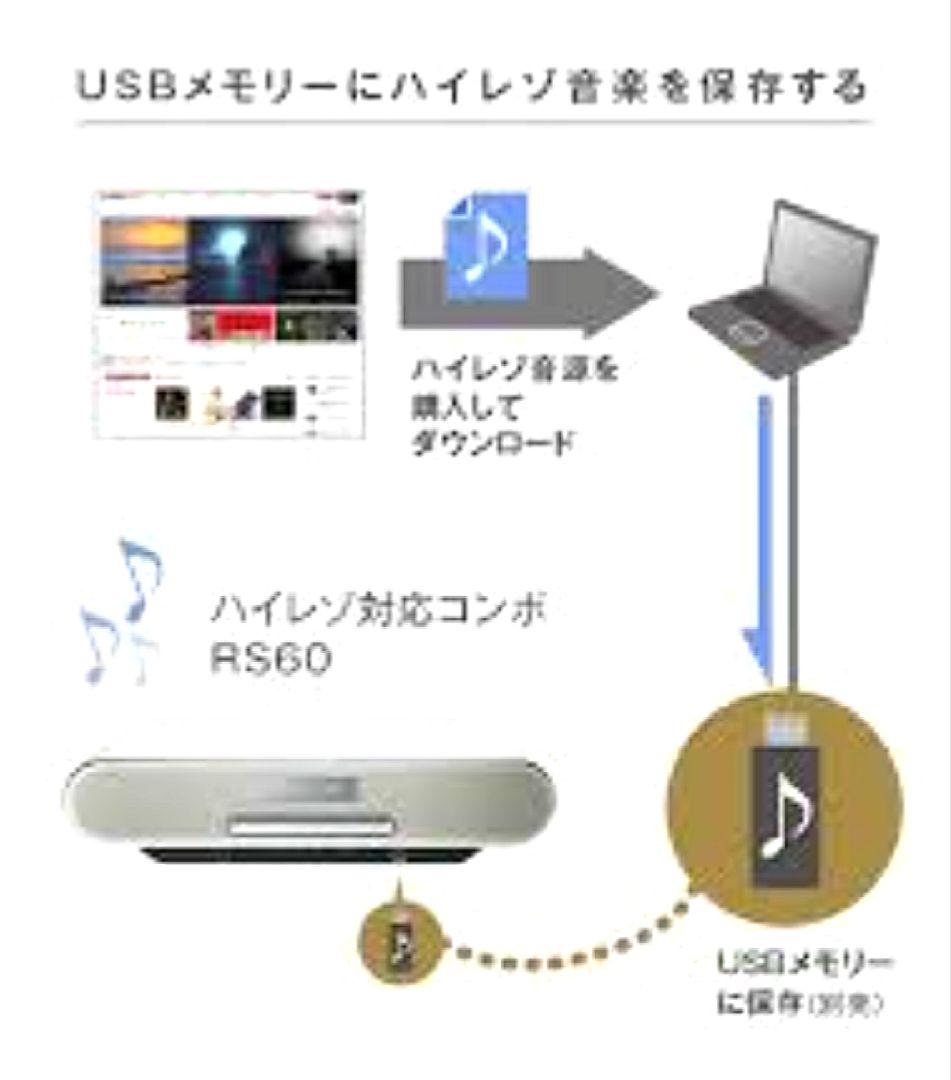 【取説・リモコン付】Panasonic　SC-RS60コンパクトステレオシステム