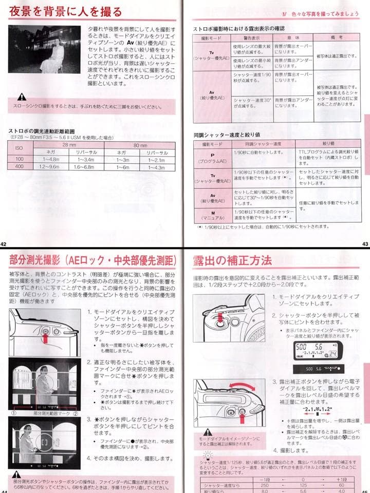 【美品・完動品】初代 Canon EOS Kiss フィルム 一眼レフ Wズーム