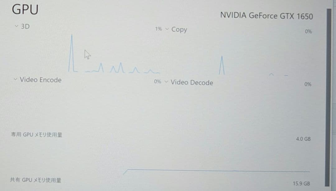 2022年製Windows11 BTOパソコン corei7 GTX1650