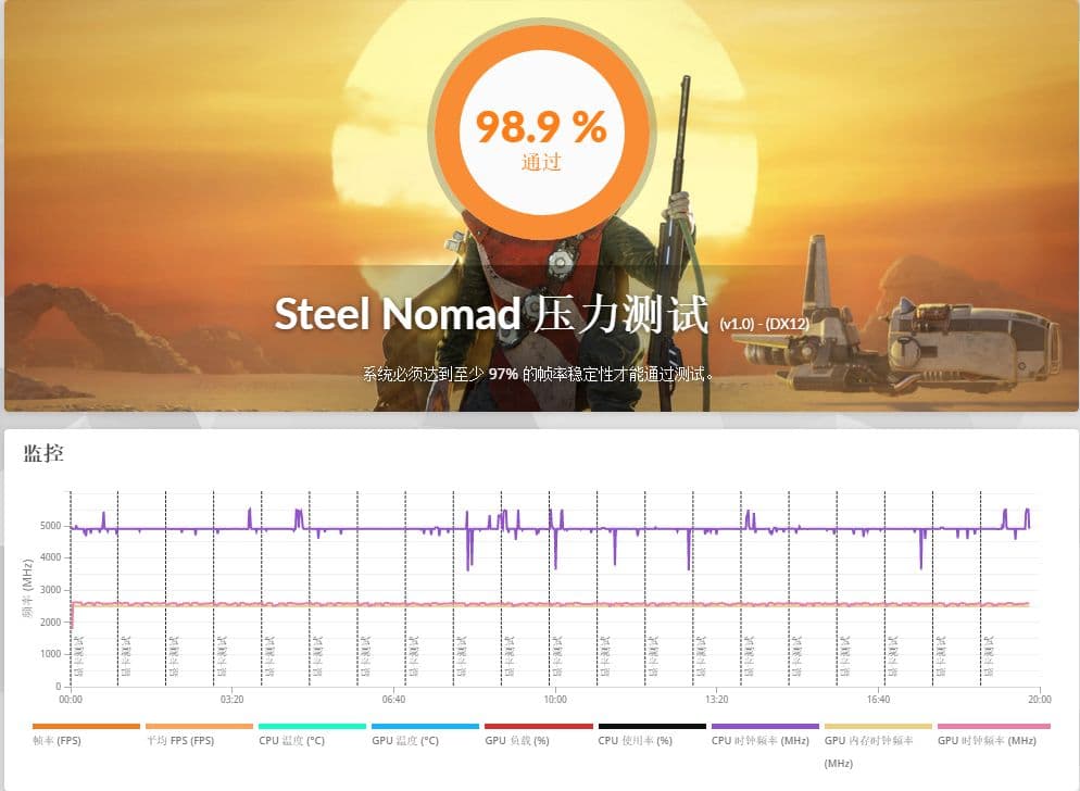 XFX AMDRadeon RX9070 OCモデル 美品 ホワイトカラー