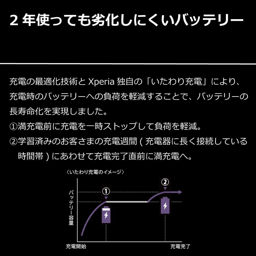 5250 SIMフリー Xperia 1 SO-03L docomo 中古