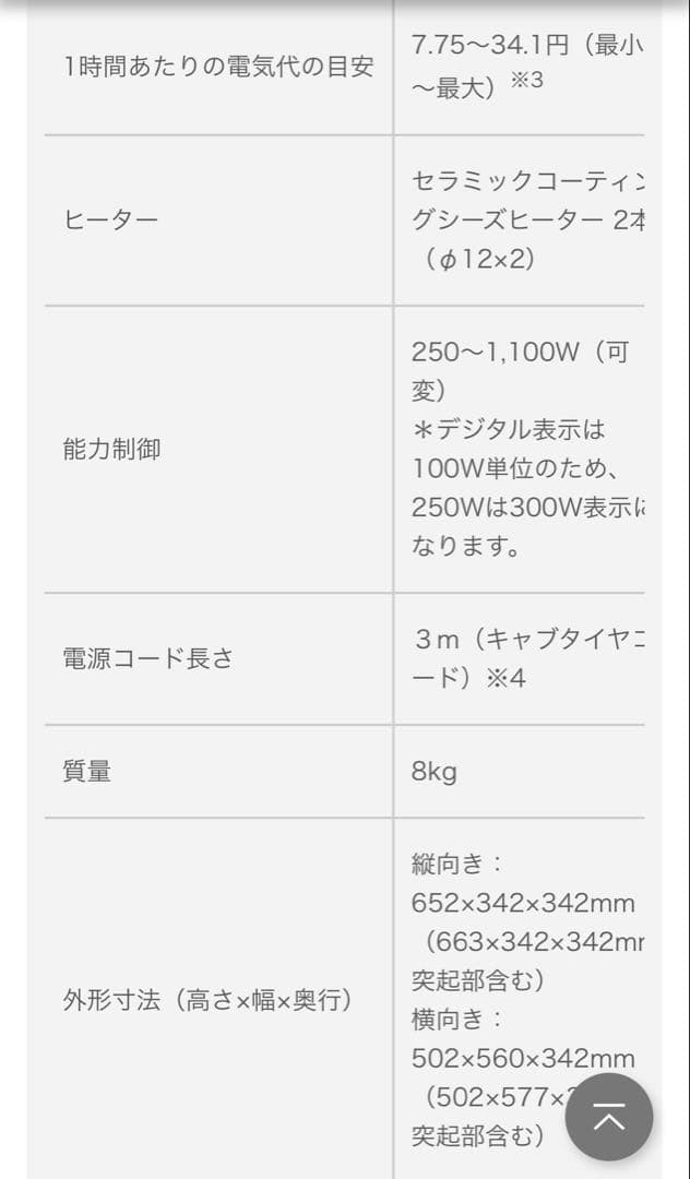 ダイキン　セラミックヒーター2022年モデル