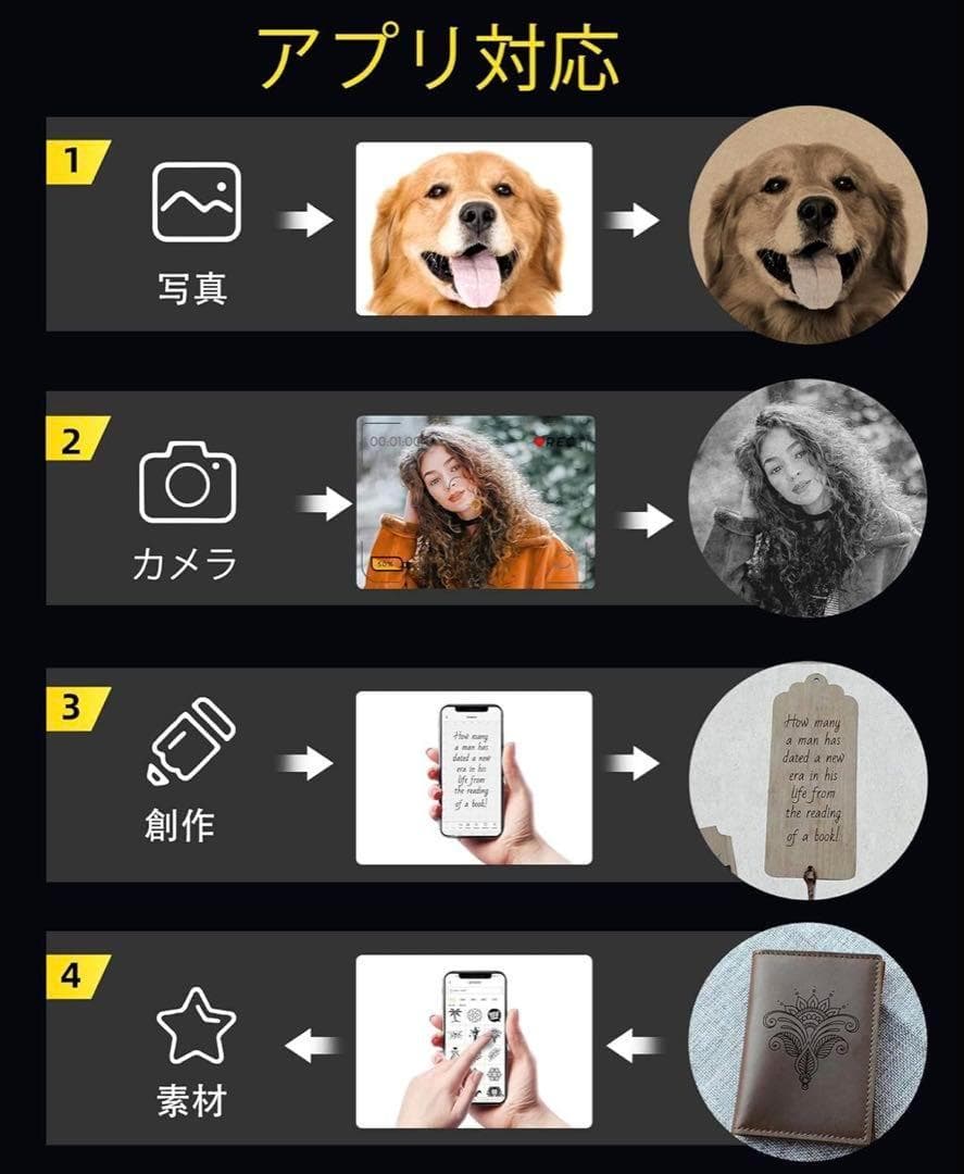 レーザー彫刻機 LaserPecker2 レーザーペッカー2 多機能電動台座付き