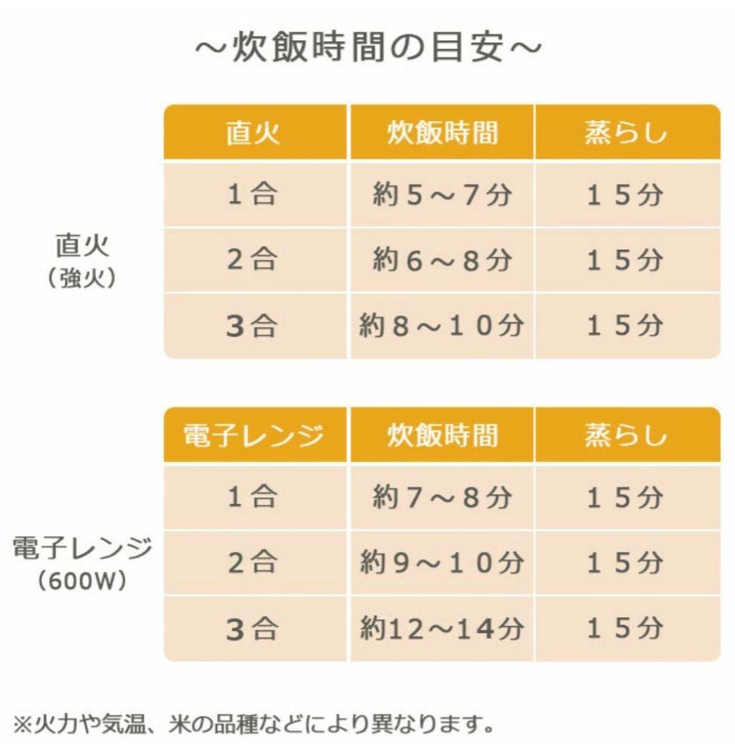 有田焼 究極のごはん鍋 ＨＡＣＨＩ 直火・電子レンジ対応 八右衛門窯 土鍋
