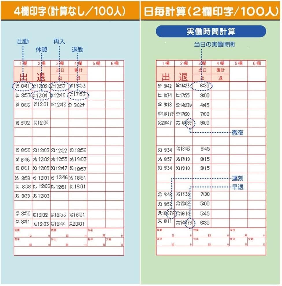 ★美品 清掃済SEIKO タイムレコーダー QR-395 + 新品カード25枚