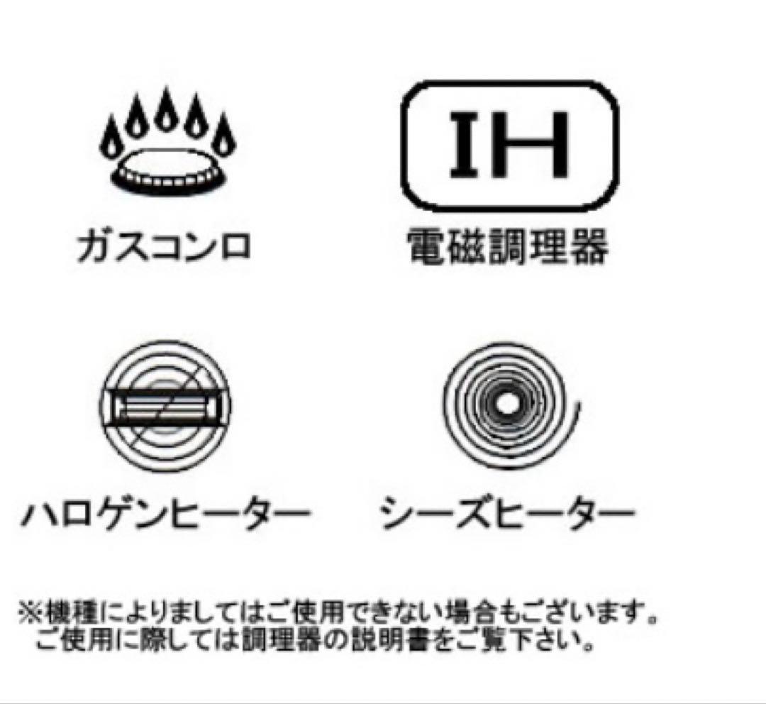 Fissler フィスラー中型圧力鍋 ステンレス製 蒸し器付き