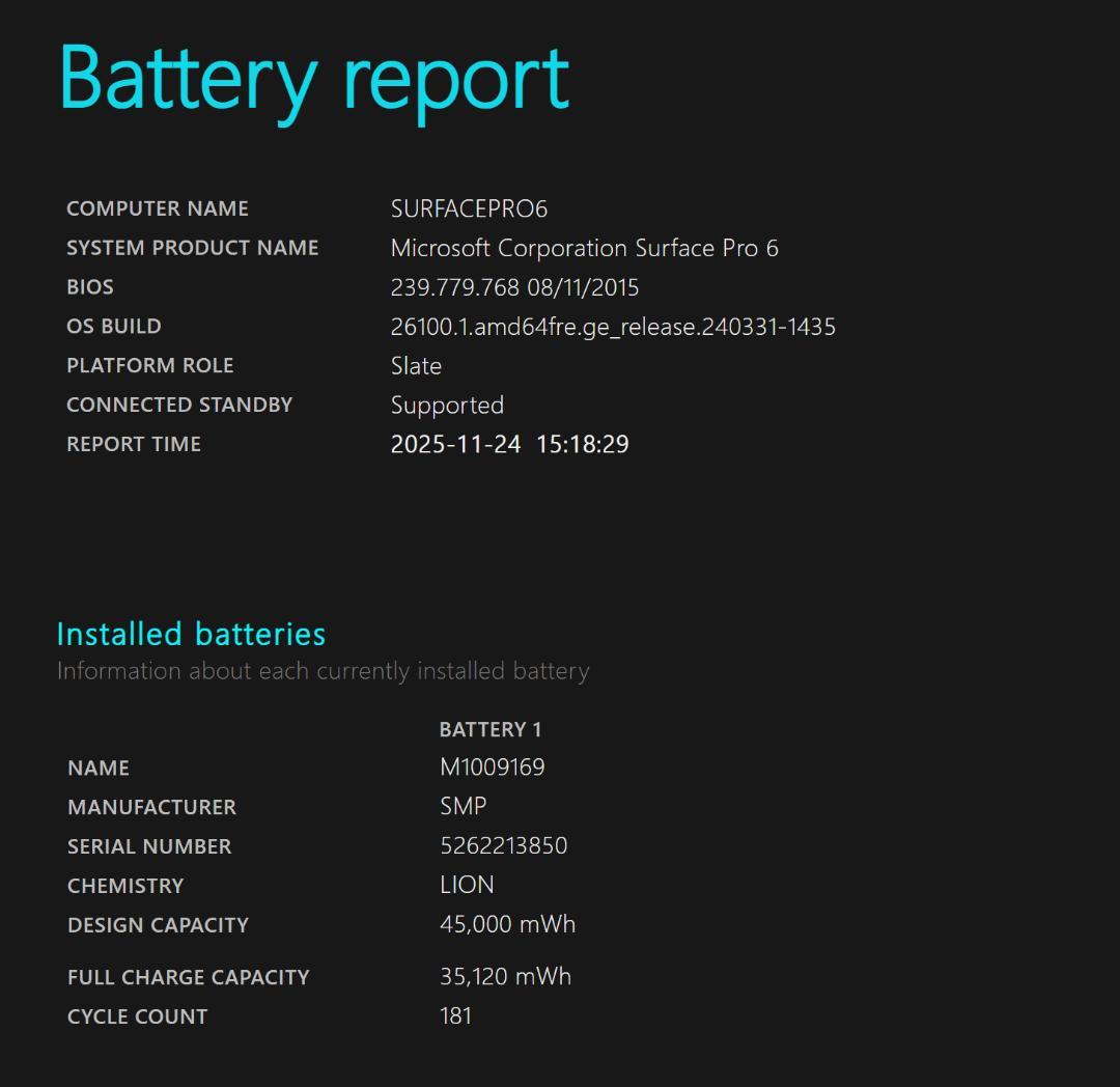 Surface Pro 6/i5/256GB/8GB　キーボードカバー付き