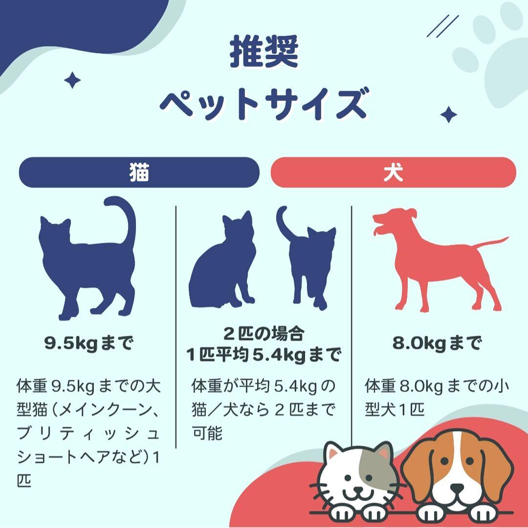 runpet ペット用 乾燥機