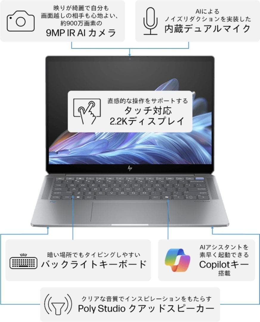 極美／Ry9／AI HP OmniBook Ultra／Wi-Fi７／駆21時間