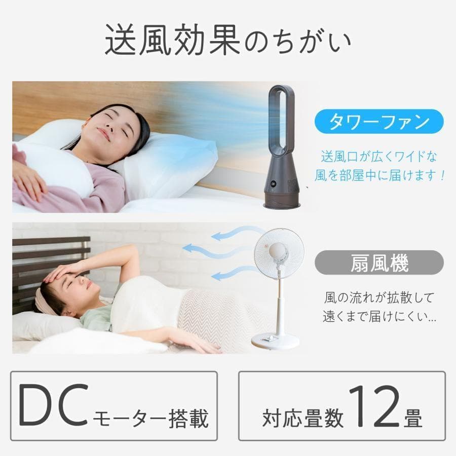 ファンヒーター 電気 セラミックヒーター 速暖 冷暖兼用 自動首振り 小型