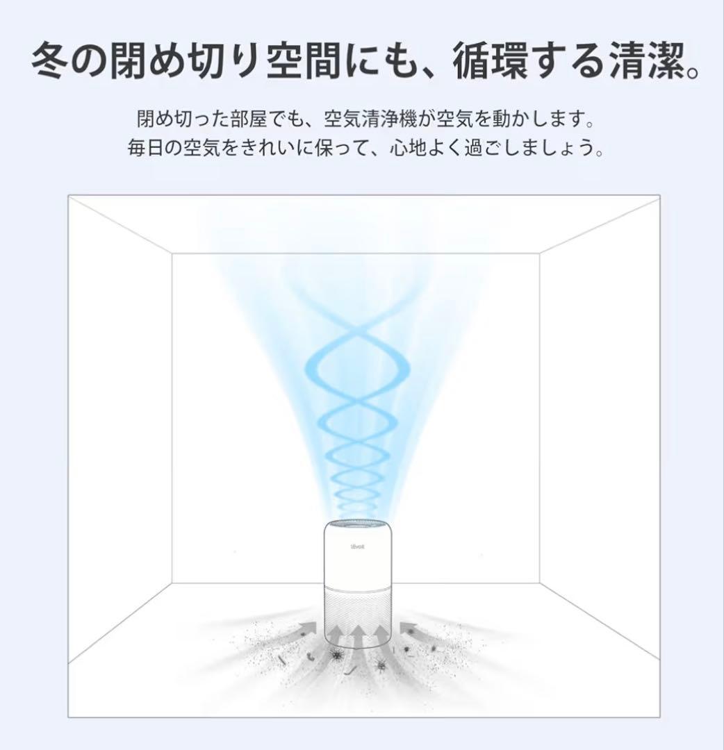 【新品未使用】Levoit 空気清浄機 進級スマートモデル Core 300S