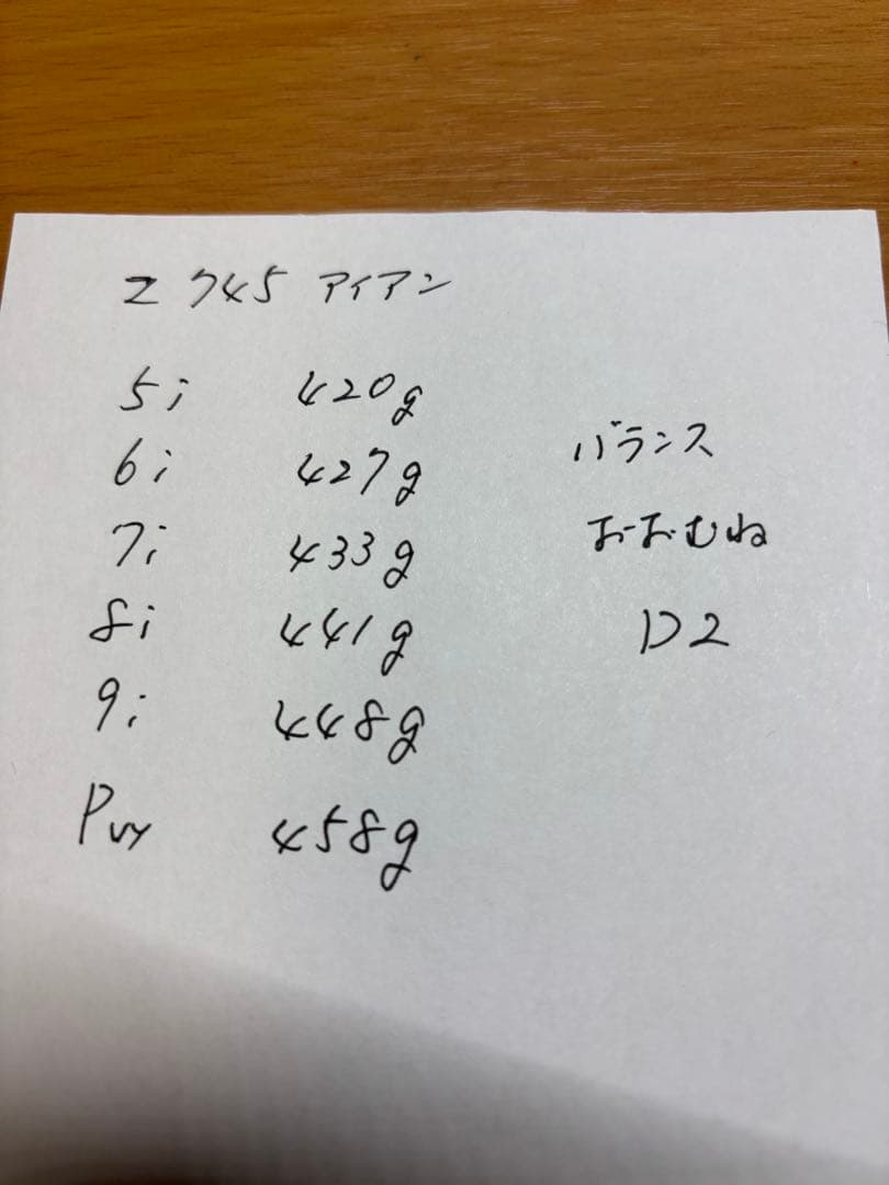 スリクソン　Z745アイアン 5i〜PW ６本セット　DG S200 DST