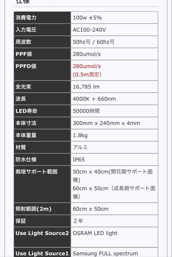 CRYSTAL SPORE LED-100 植物育成用LEDライト