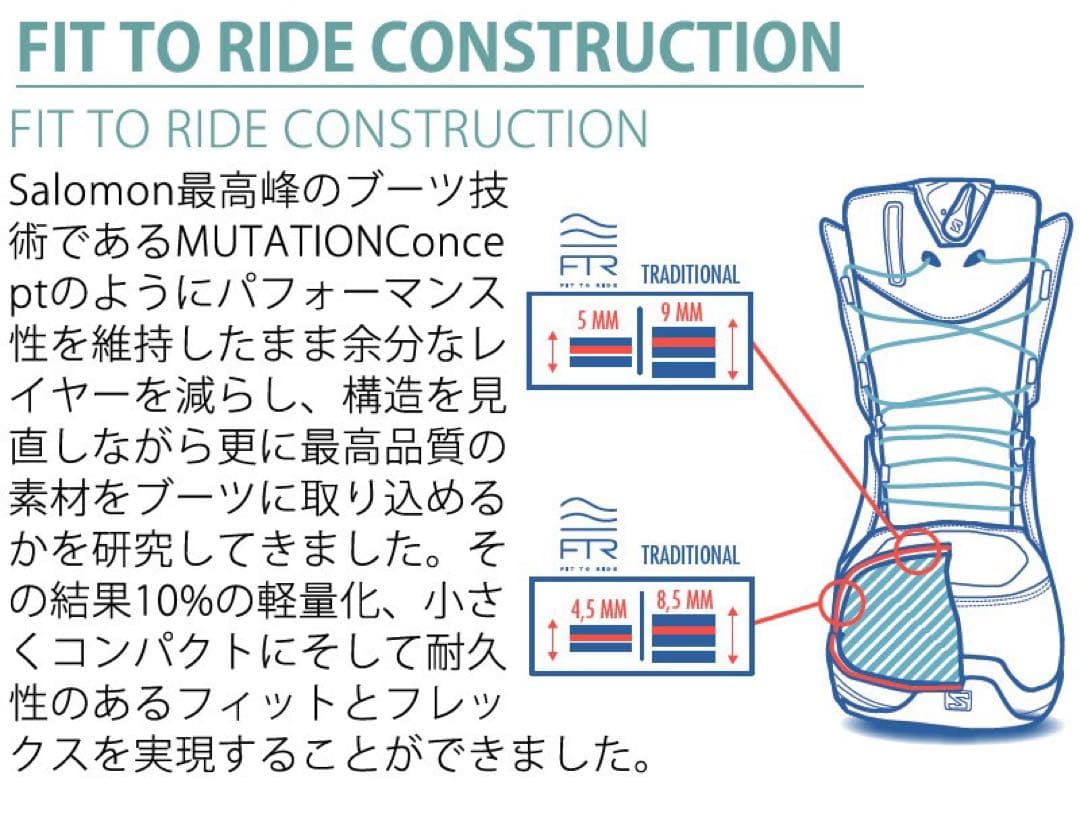 Salomon ダイアログ ワイド スノーボードブーツ サロモン 28cm
