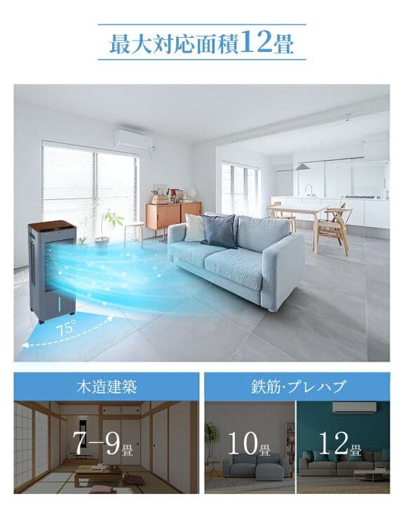 マイナスイオン機能、タイマー機能等の色々な機能のついた冷風機