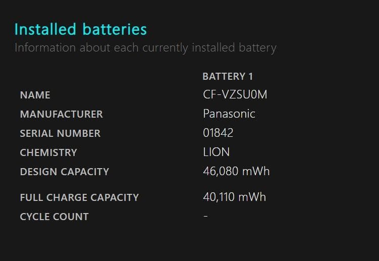 Panasonic Let‘s note CF-SZ6 8GB 256GB