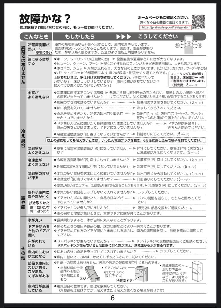 SHARP SJ-D15H 冷蔵庫 152L