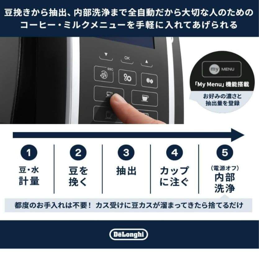 デロンギ ディナミカ ECAM35055B 使用回数20回程度 美品