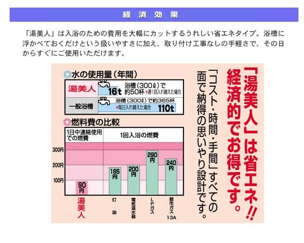 要在庫確認日本製 NEW湯美人(SBH-902F) 湯沸かし、追い炊き、保温
