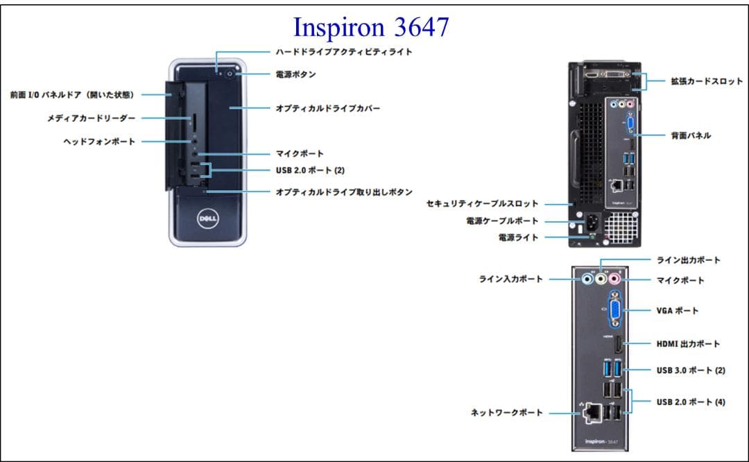 驚速完全【整備済み品】 SSD480G M8G Win11 Offiビジネス