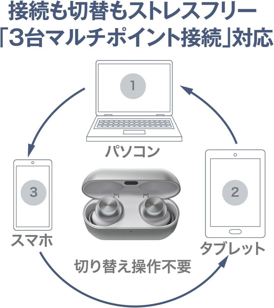 Technics ワイヤレスイヤホン EAH-AZ100-N シャンパンゴールド