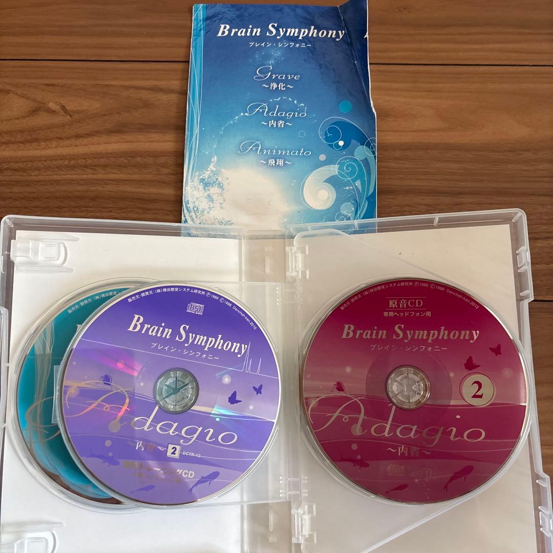 伝聴研　ウルトラヘッドホン&ブレインシンフォニーCDセット