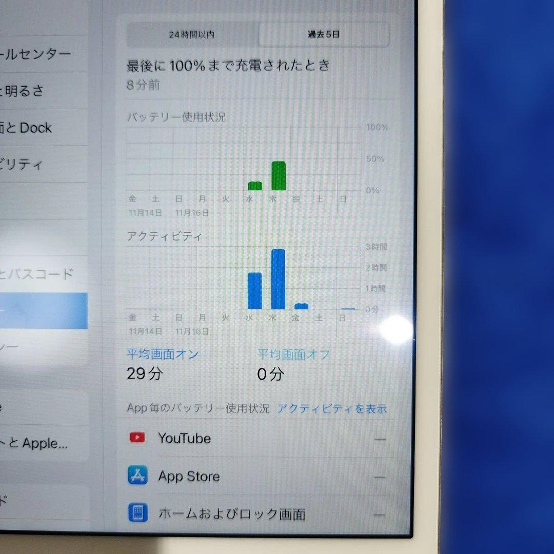 ipad mini 4 128GB 中古