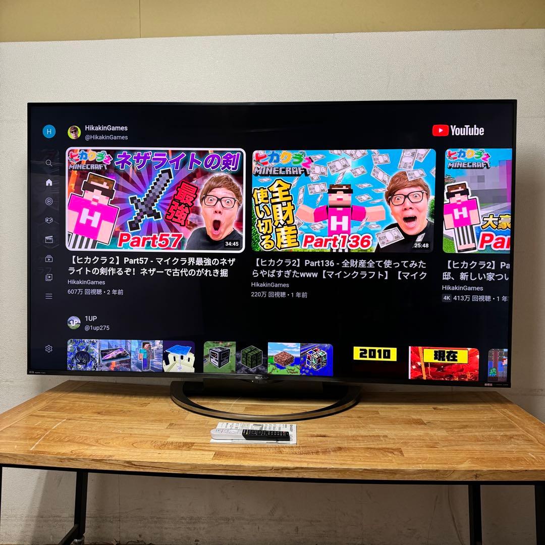 テレビ jojo
