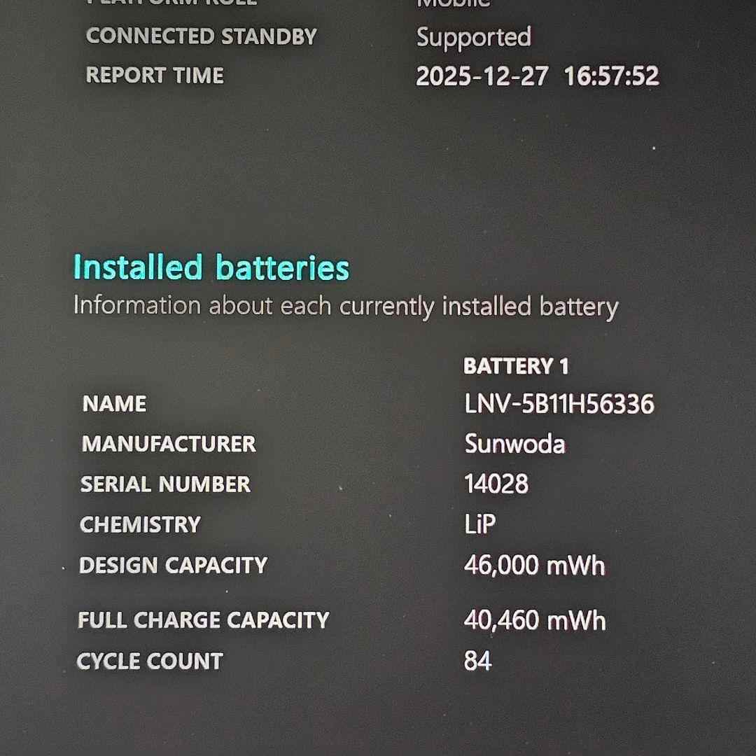 Thinkpad L13 Yoga Gen3／Ryzen ５／2022年
