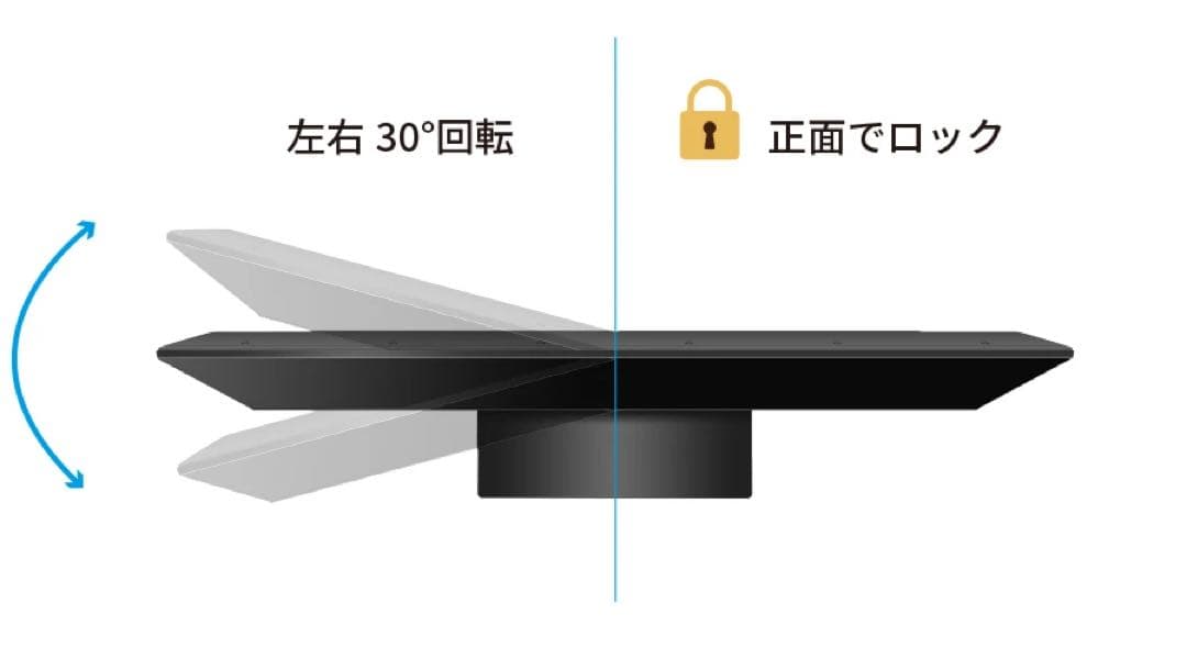 新品未使用　SHARP 55V型液晶テレビ 4T-C55GN2