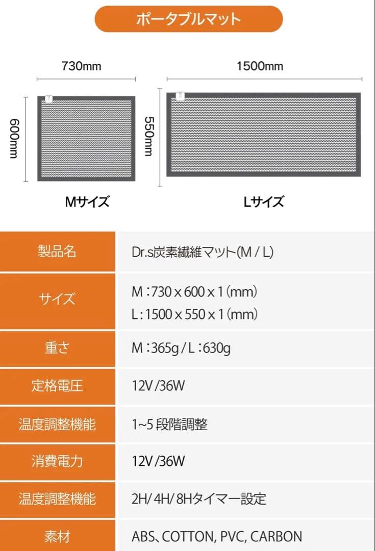 Dr.s炭素繊維マット ヒーターマット Lサイズ ポータブルマット