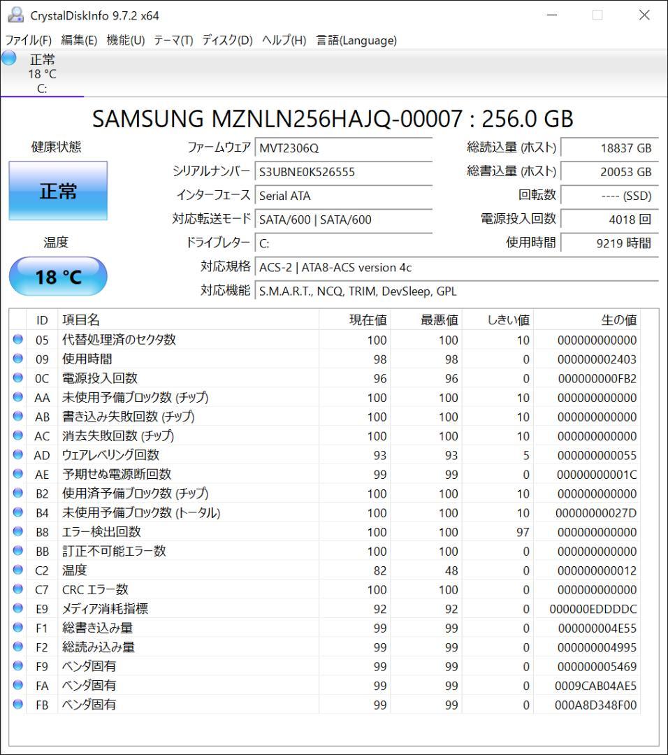 【本体のみ】Panasonic ノートPC Let's note CF-SZ6