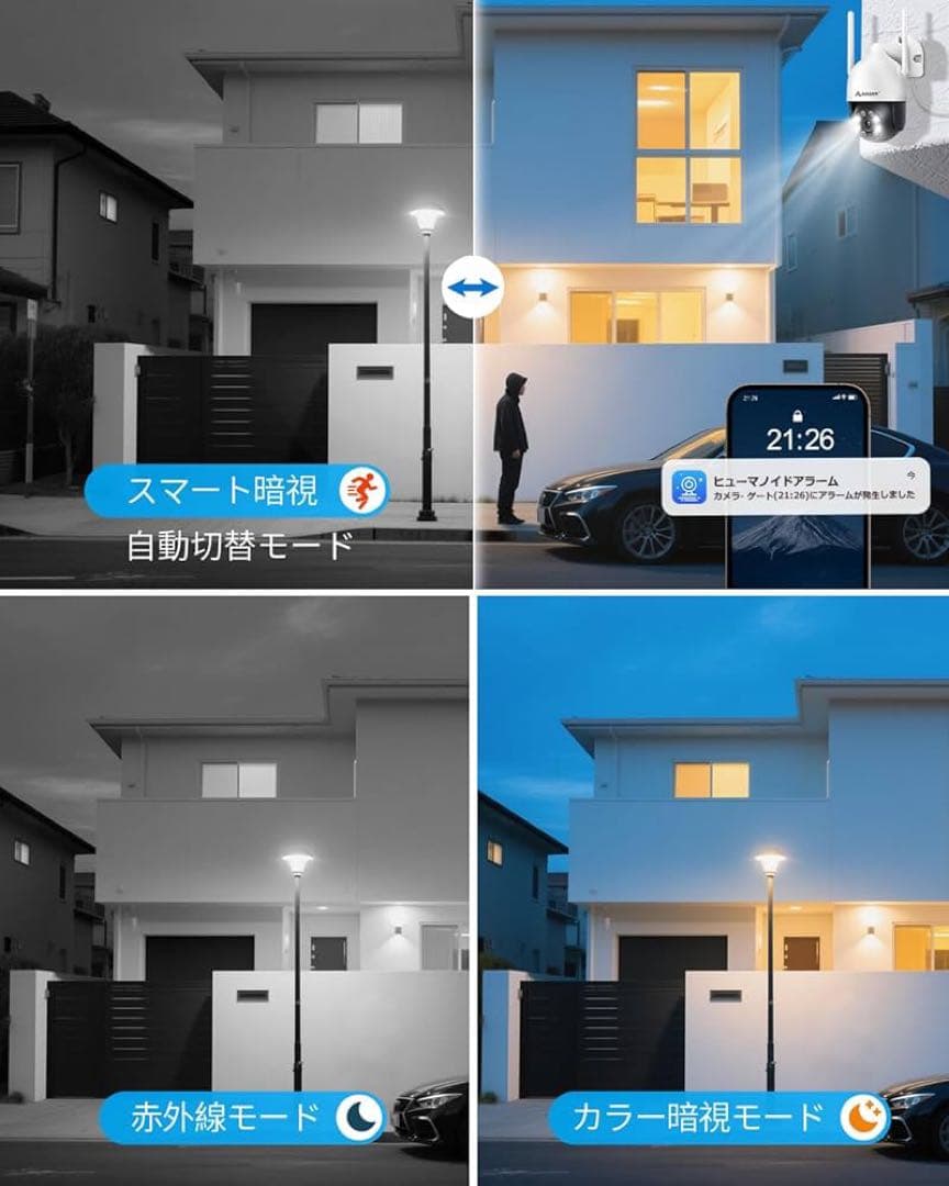 防犯カメラ ワイヤレス 屋外 モニター付き PTZカメラ 家庭用 2台セット