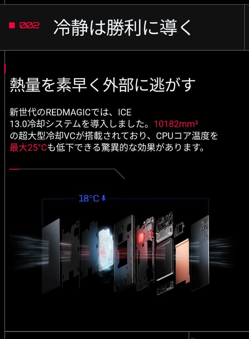 REDMAGIC9pro 16GB/512GBシルバー グローバル版