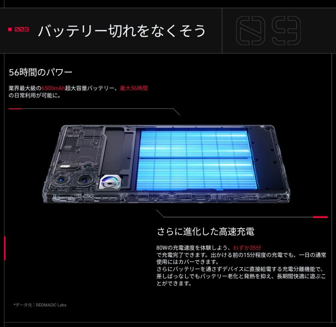 REDMAGIC9pro 16GB/512GBシルバー グローバル版