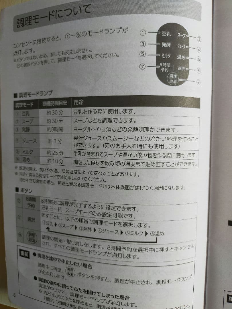 ソイリッチ　SOY RICH 豆乳メーカー