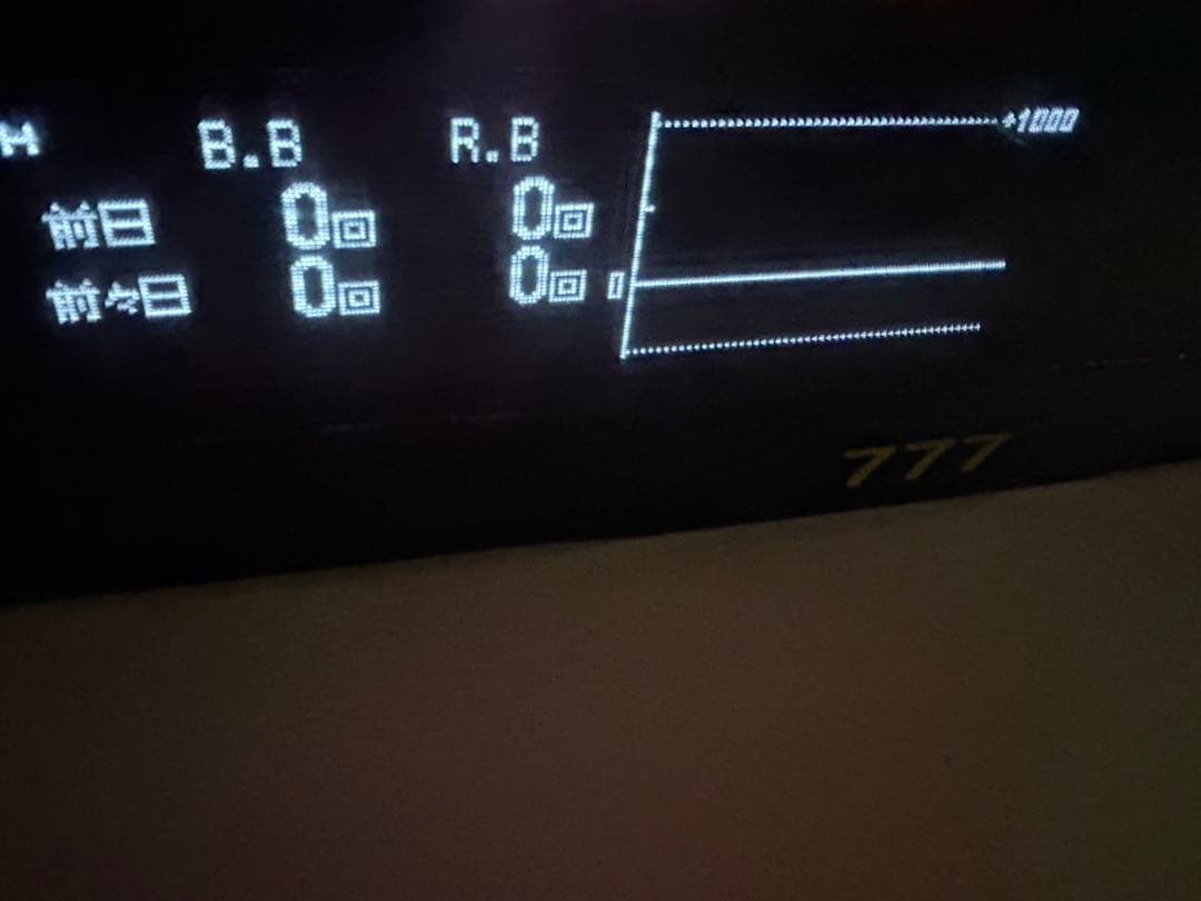 家庭用加工済•データカウンター・MIMOSAスロット用・送料無料・oneA