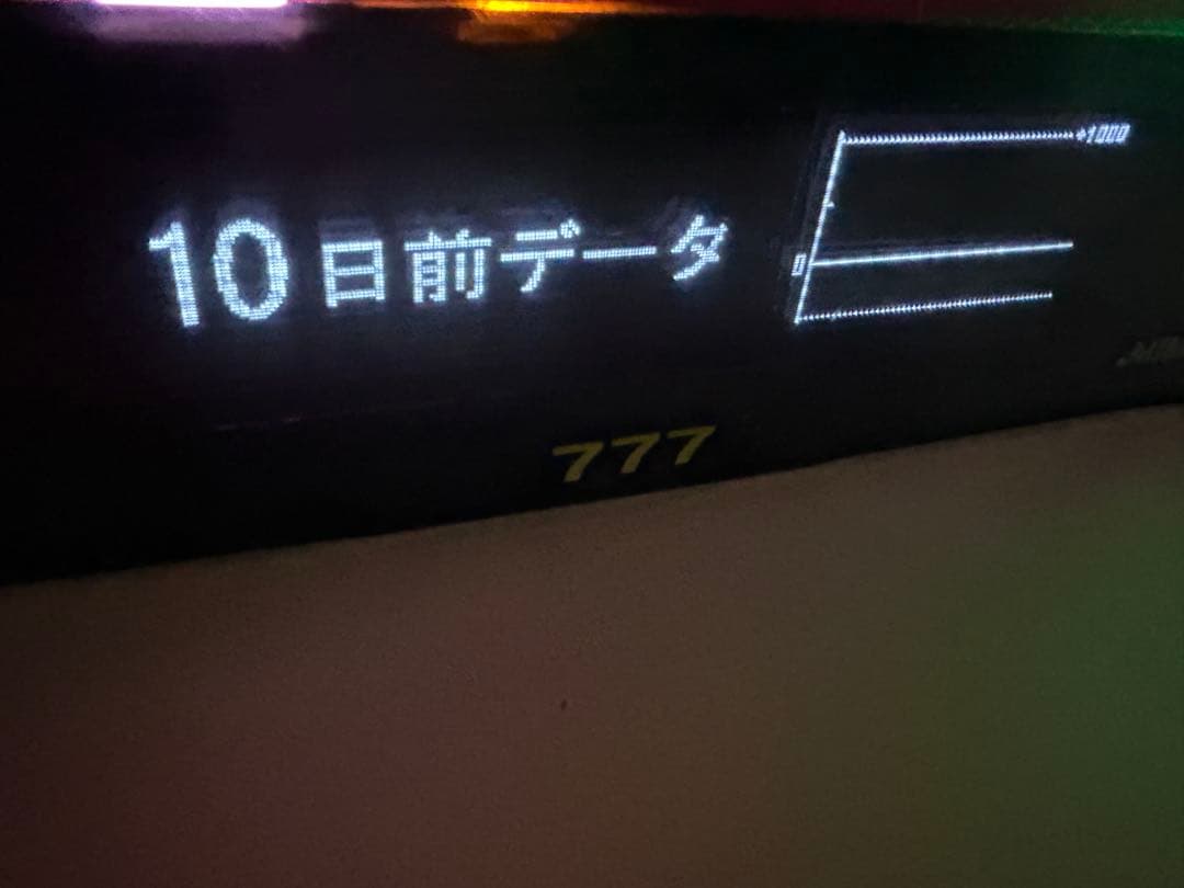 家庭用加工済•データカウンター・MIMOSAスロット用・送料無料・oneA