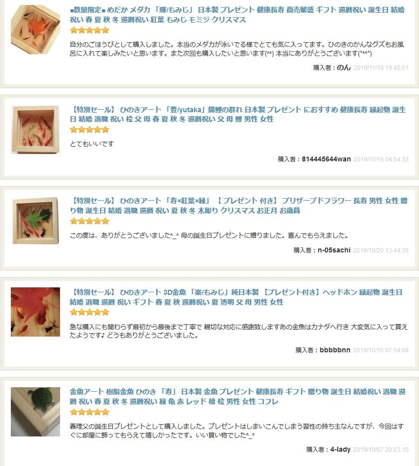 ポメラニアン 犬 イヌ いぬ クマノミ ぽぽち ペット 動物 アート プレゼント